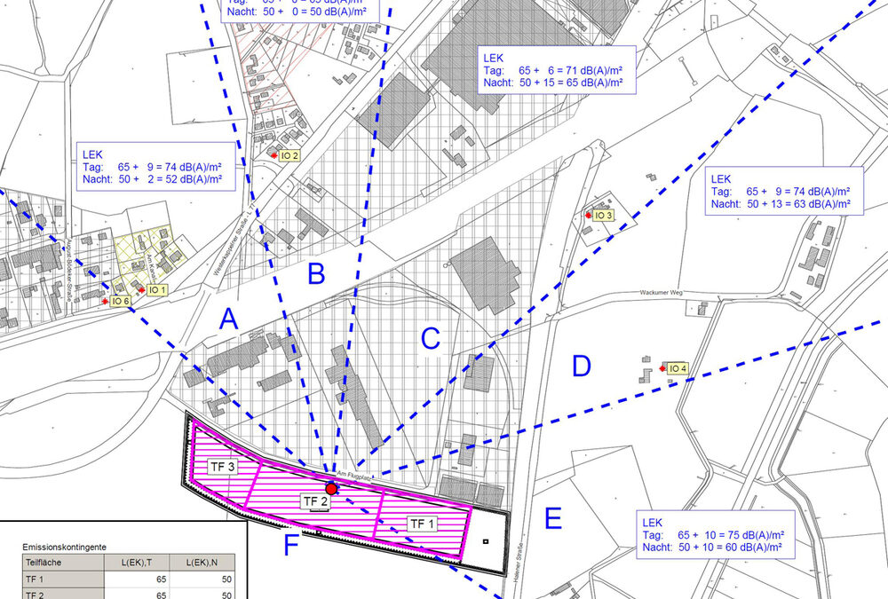 Stadt Bramsche – B-Plan 147 „Industriegebiet Am Flugplatz“ – Gewerbelärm