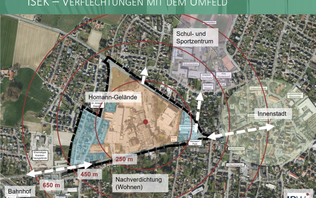 Stadt Dissen – Integriertes Städtebauliches Entwicklungskonzept (ISEK) „Westliche Innenstadt“