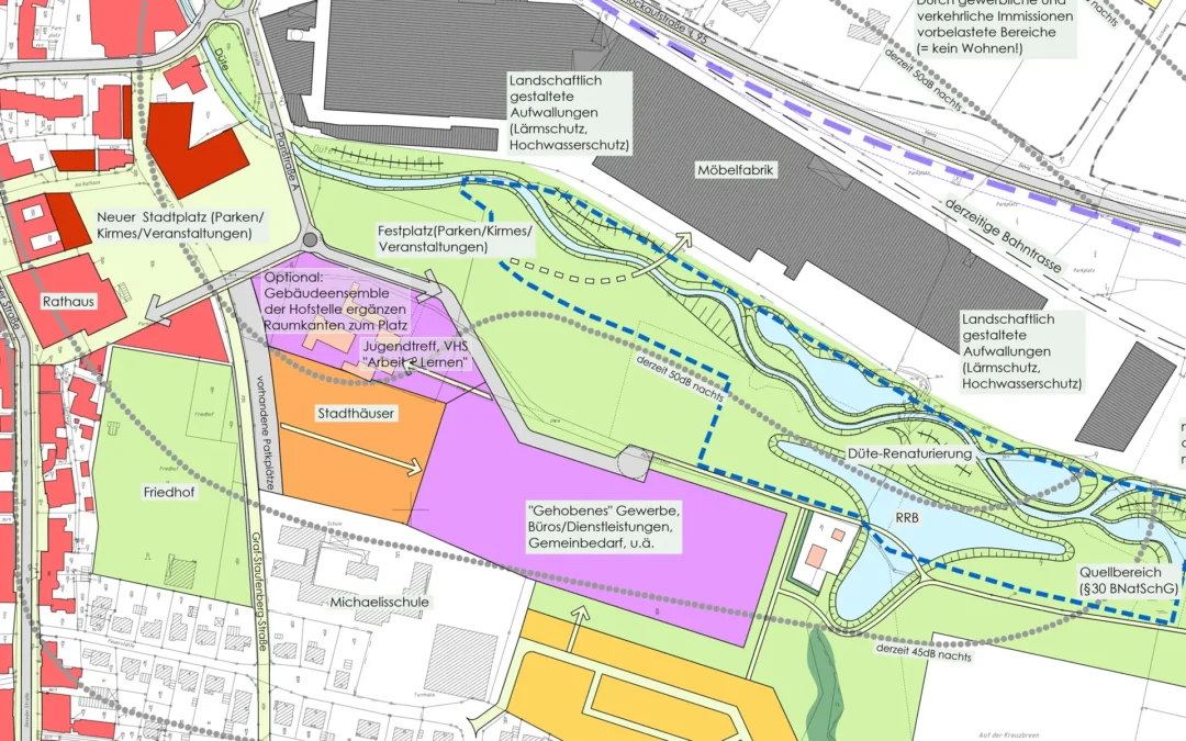 Stadt Georgsmarienhütte – Rahmenplan Stadtzentrum Oesede-Ost