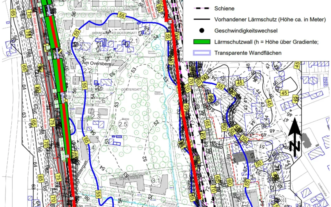 Masterplan Bramsche