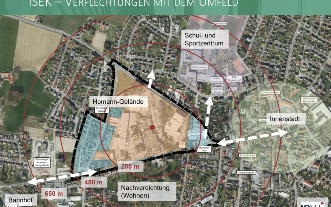 Stadt Dissen – Integriertes Städtebauliches Entwicklungskonzept (ISEK) „Westliche Innenstadt“